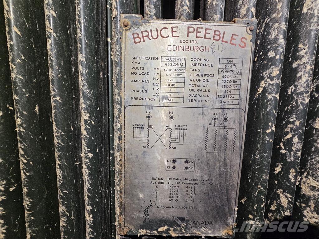 Bruce PEEBLES & CO. LTD. Stavebnictví - ostatní