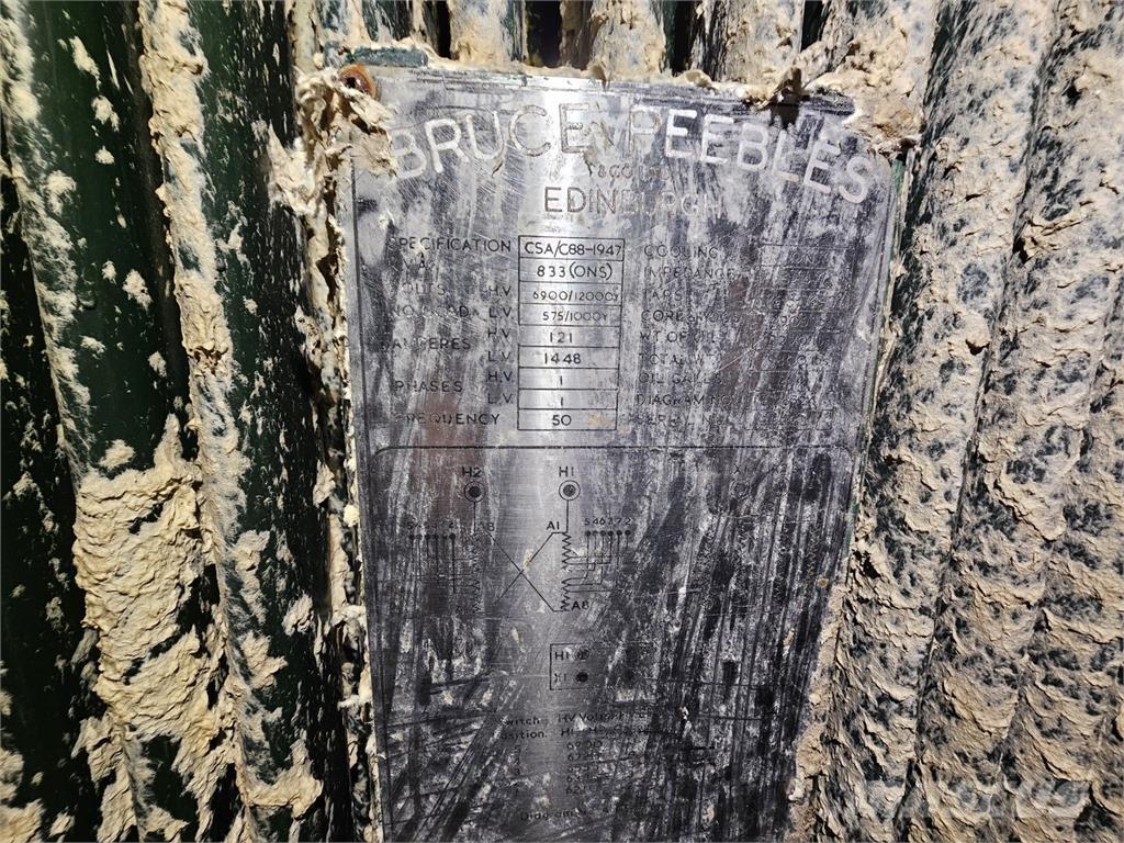 Bruce PEEBLES & CO. LTD. Stavebnictví - ostatní