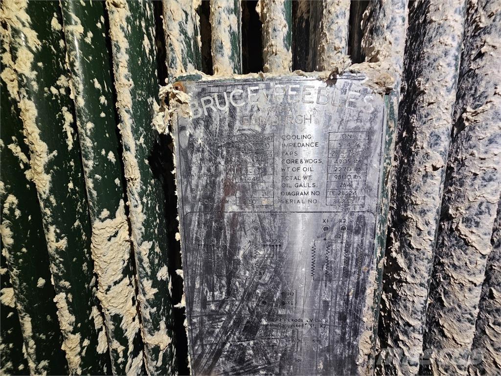 Bruce PEEBLES & CO. LTD. Stavebnictví - ostatní