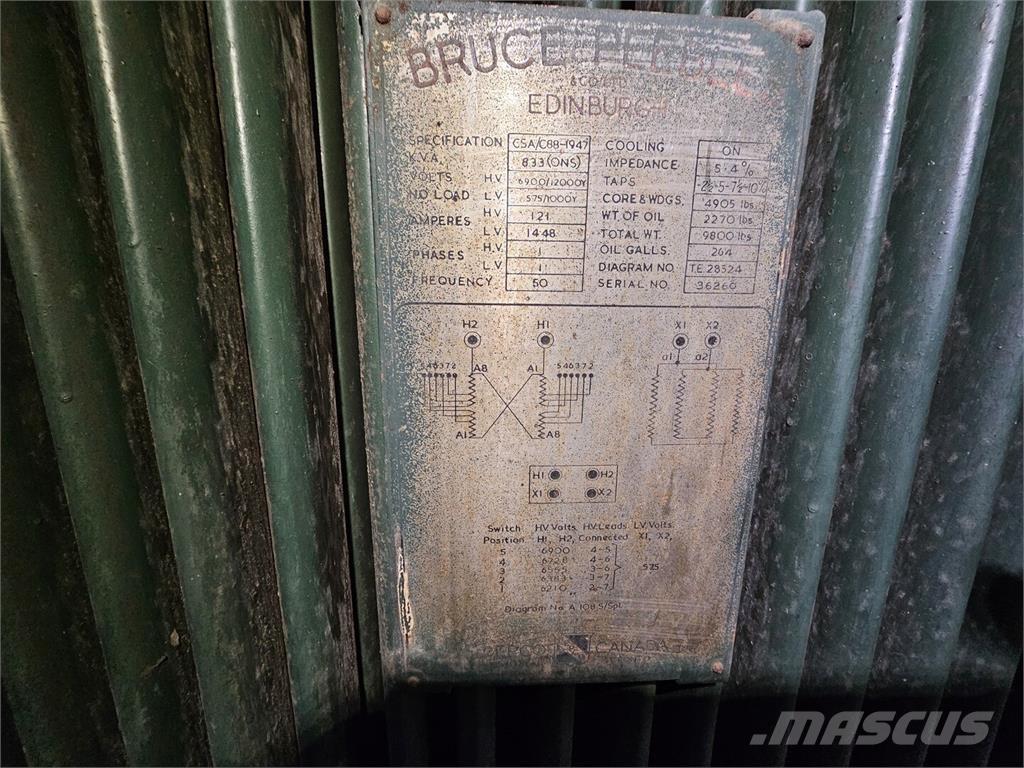 Bruce PEEBLES & CO. LTD. Stavebnictví - ostatní