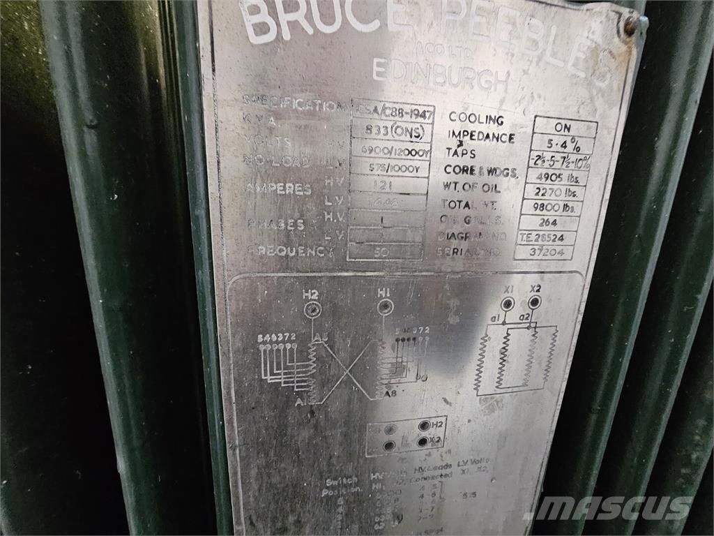 Bruce PEEBLES & CO. LTD. Stavebnictví - ostatní