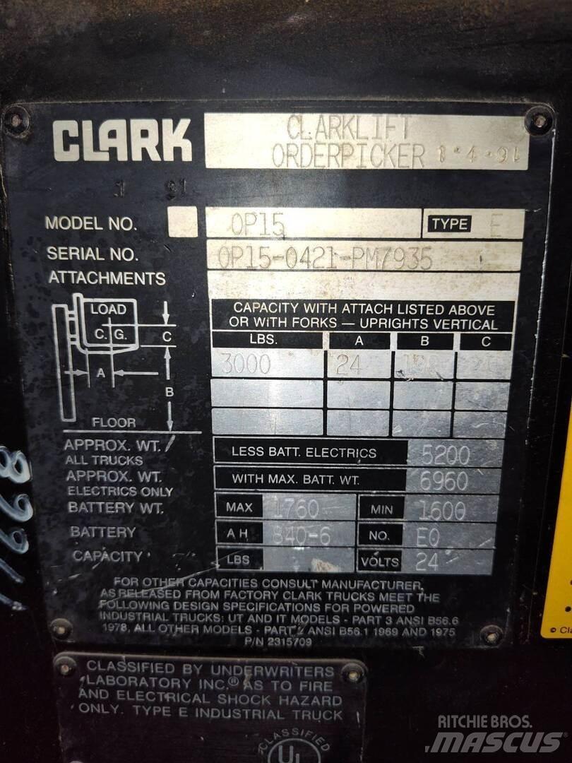 Clark OP-15 Stavebnictví - ostatní