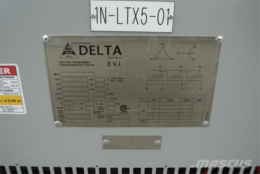 Delta CDTC0075 Stavebnictví - ostatní
