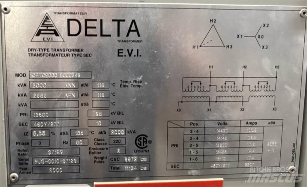 Delta CPTC2000 Stavebnictví - ostatní