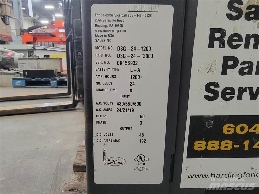 EnerSys D3G-24-1200 Nabíječky