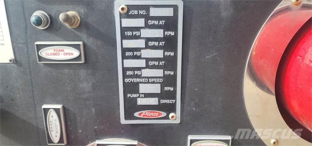  FEECON A.P.H.-1.5 Vodní čerpadla