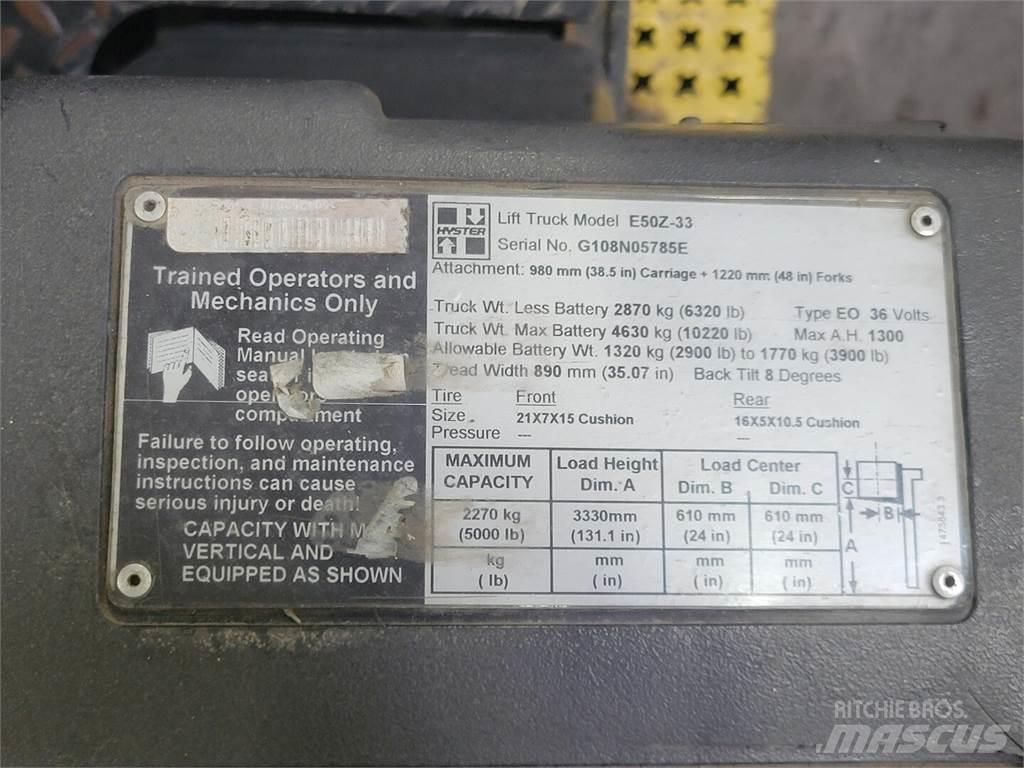 Hyster E50Z-33 Stavebnictví - ostatní