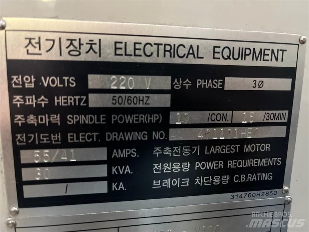 Hyundai SPT-V100 Stavebnictví - ostatní