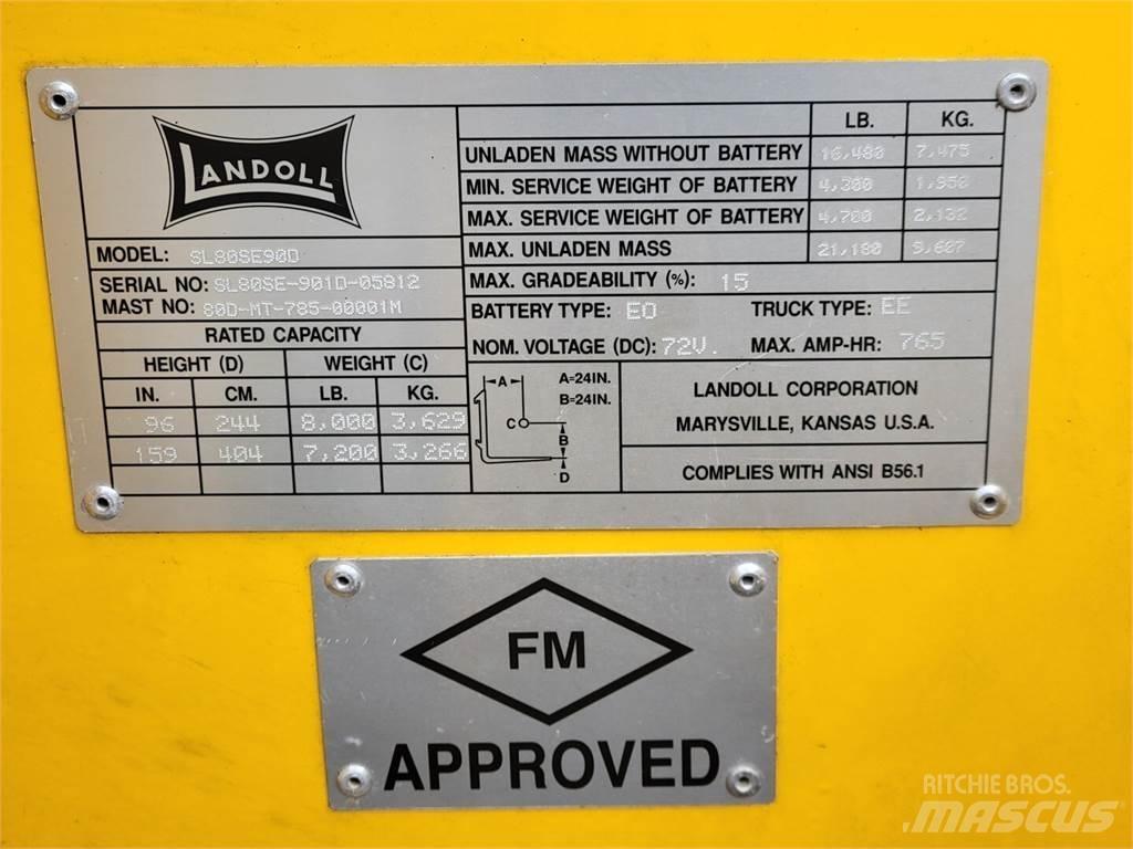 Landoll SL80SE90D Stavebnictví - ostatní