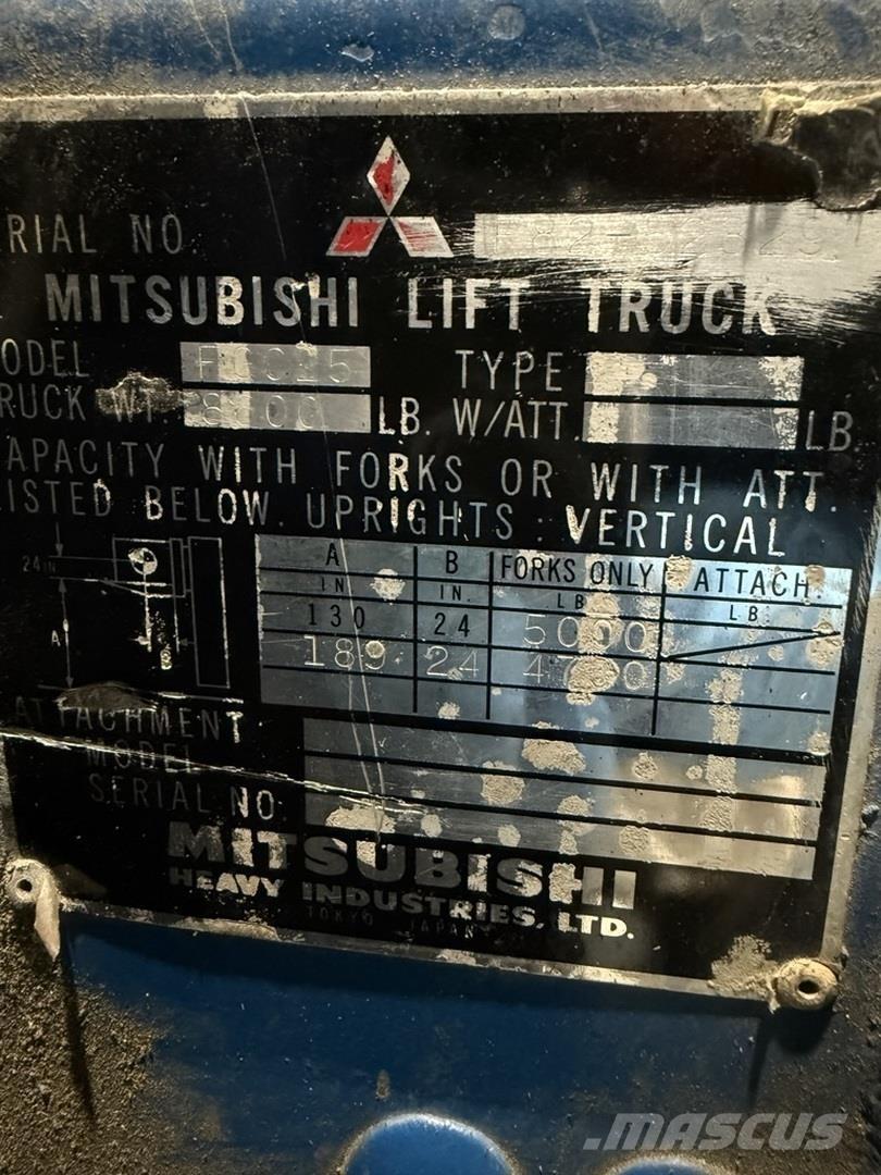 Mitsubishi FGC25 Stavebnictví - ostatní