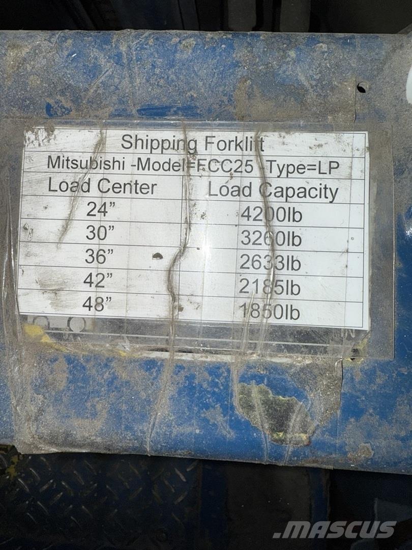 Mitsubishi FGC25 Stavebnictví - ostatní