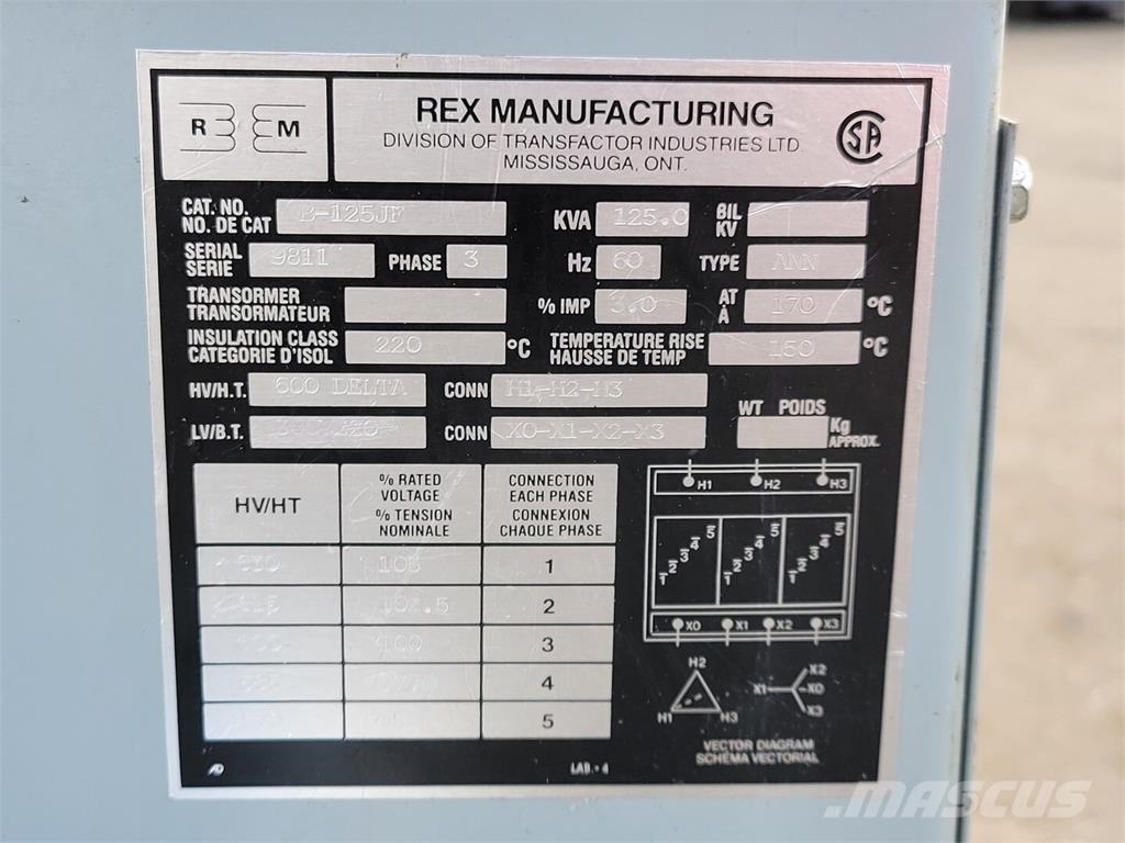 REX B-125JF Stavebnictví - ostatní