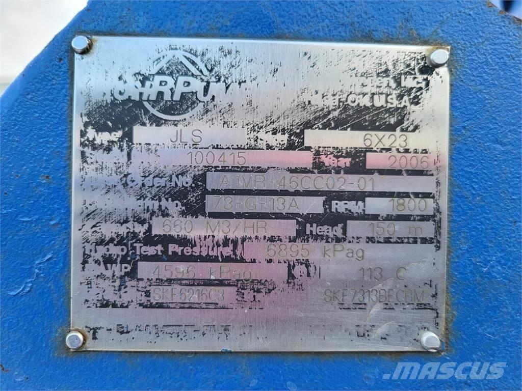  RUHRPUMPEN 73-G-13A Vodní čerpadla