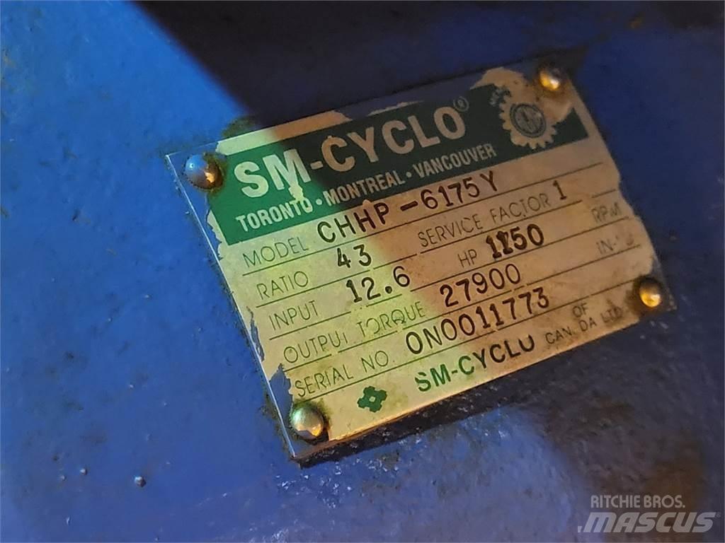  SM-CYCLO CHHP-6175Y Stavebnictví - ostatní