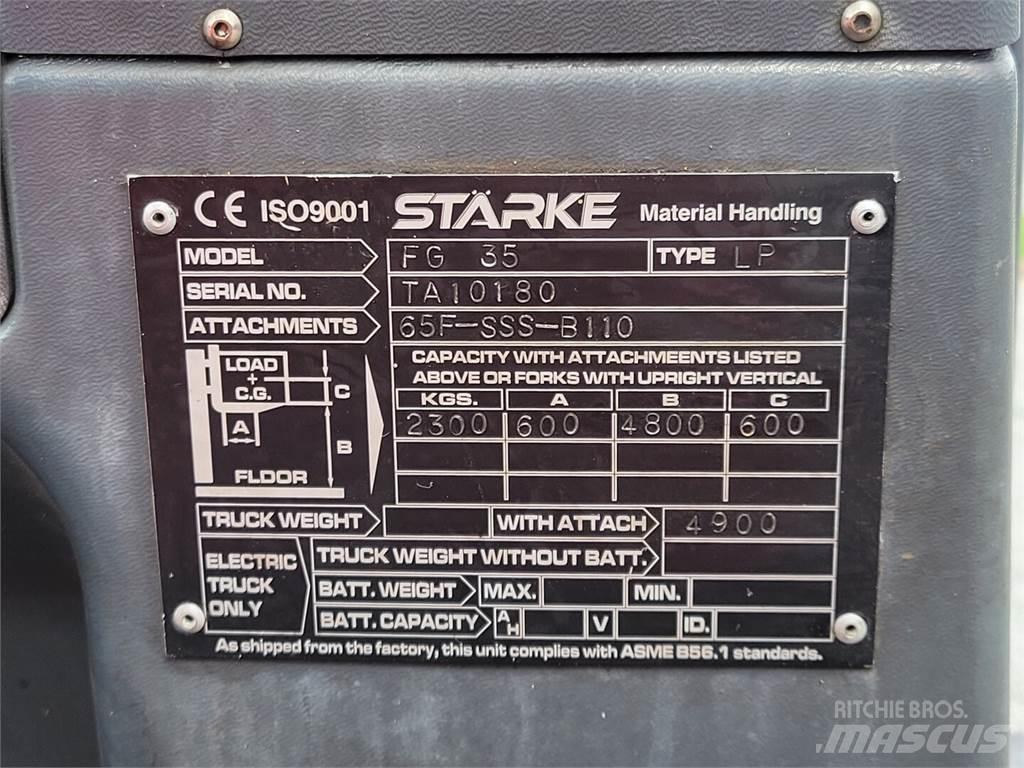  STARKE FGF35 Stavebnictví - ostatní