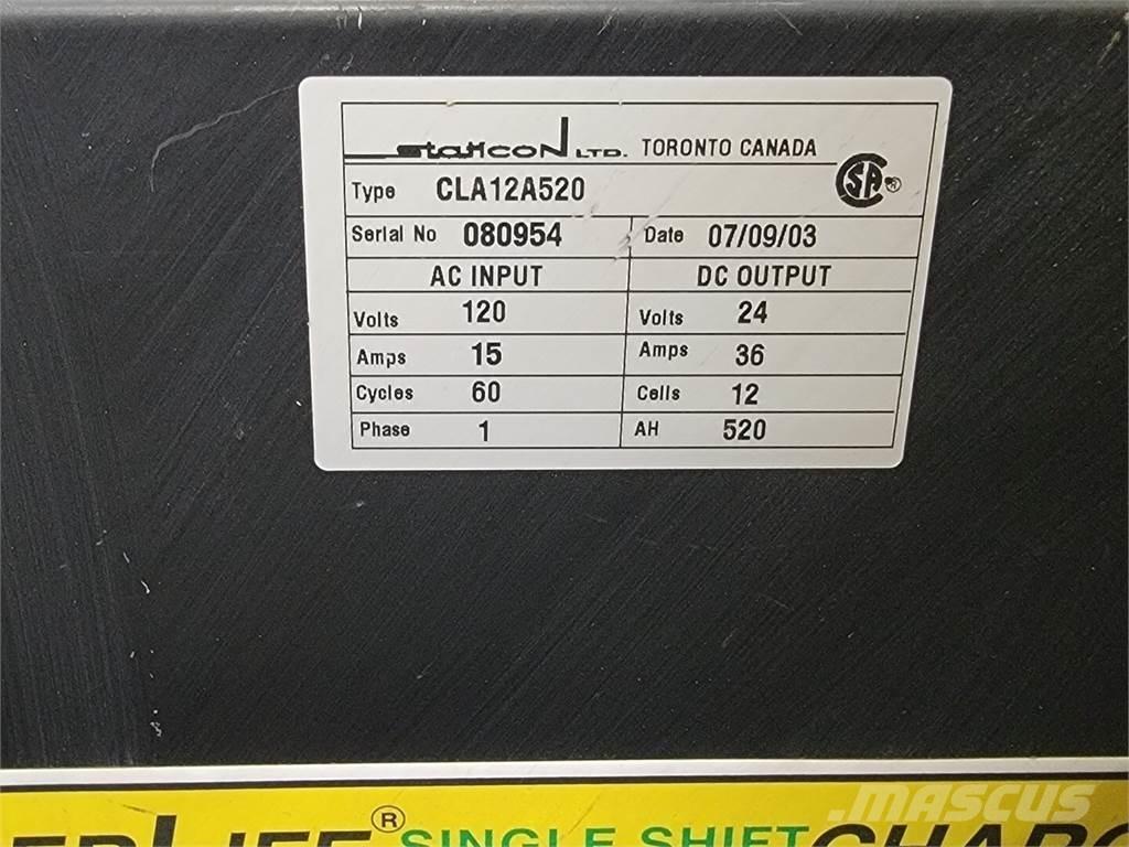  STATICON CLA12A520 Baterie