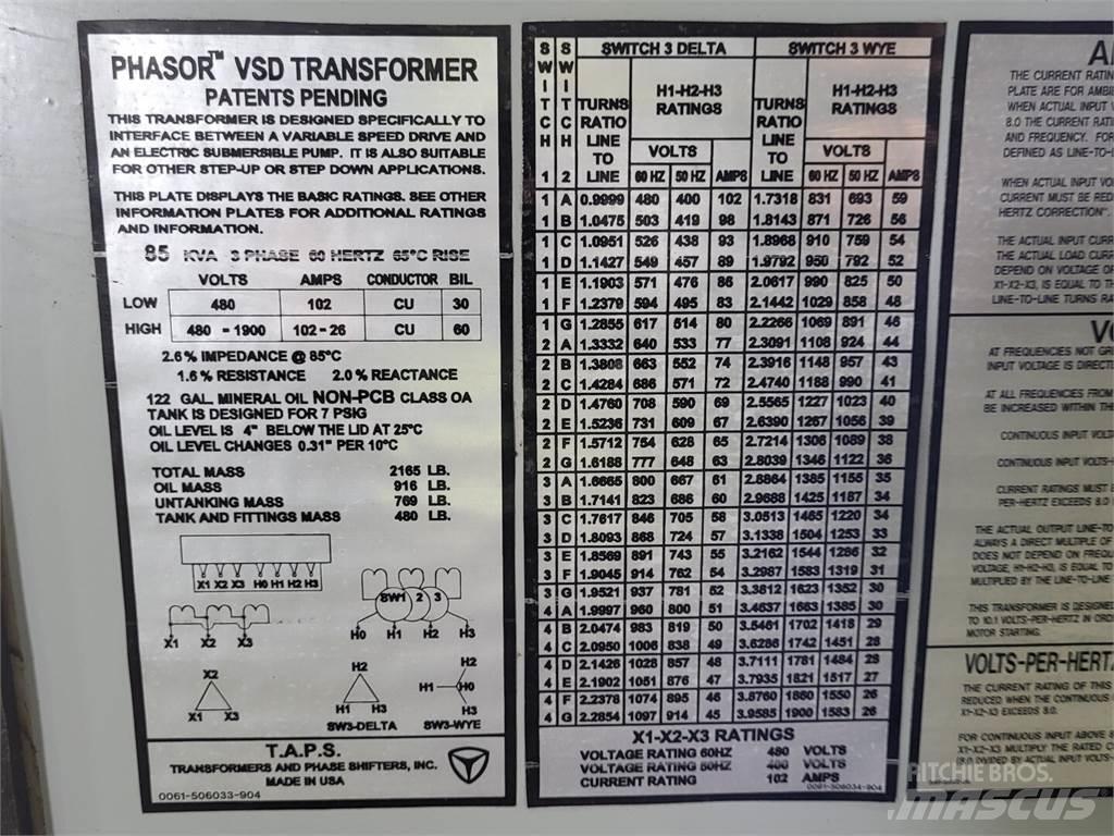  T.A.P.S PHASOR Stavebnictví - ostatní