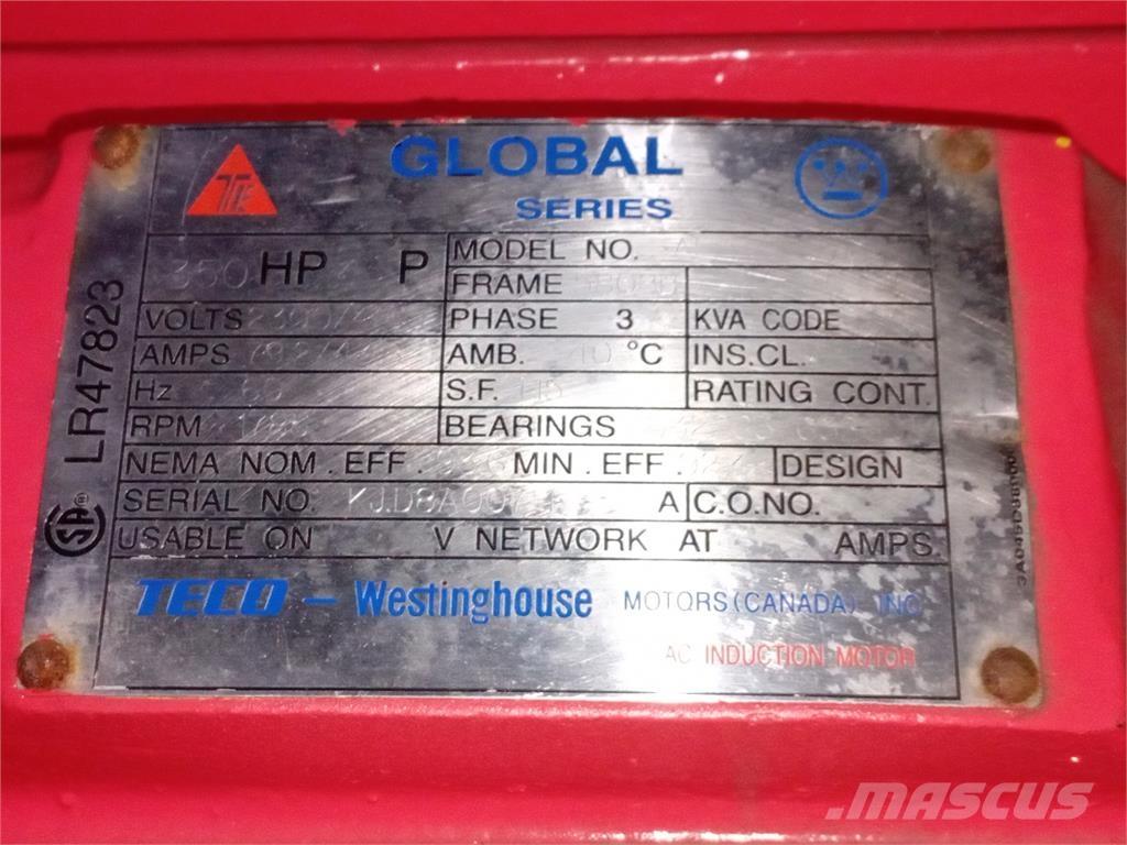  TECO-WESTINGHOUSE Průmyslové motory