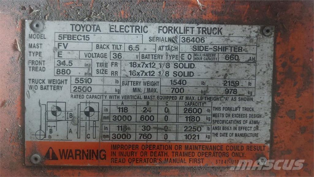 Toyota 5FBEC15 Stavebnictví - ostatní