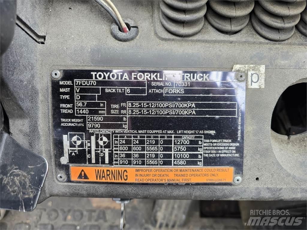 Toyota 7FDU70 Stavebnictví - ostatní