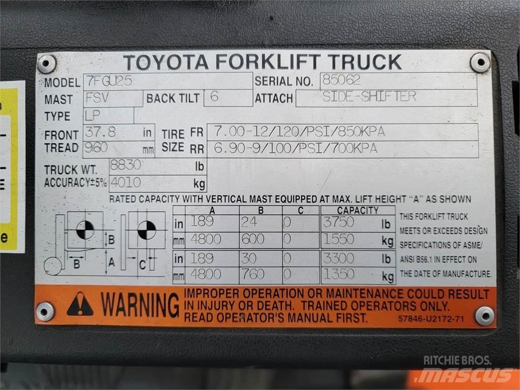 Toyota 7FGU25 Stavebnictví - ostatní