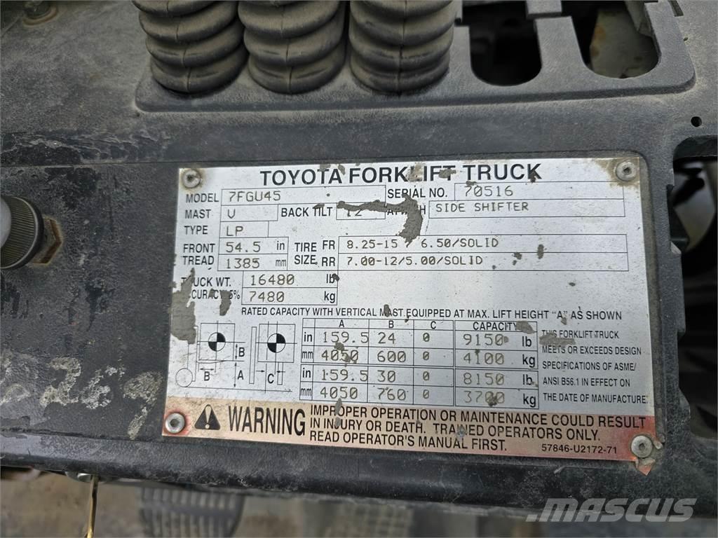 Toyota 7FGU45 Stavebnictví - ostatní