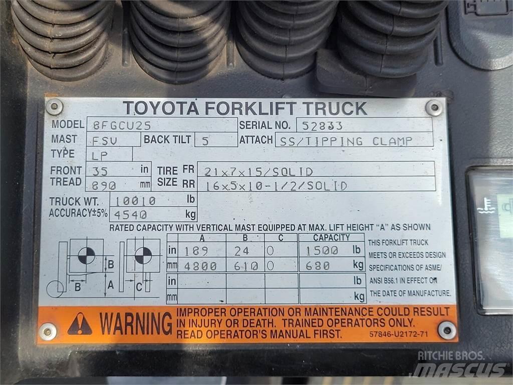 Toyota 8FGCU25 Stavebnictví - ostatní