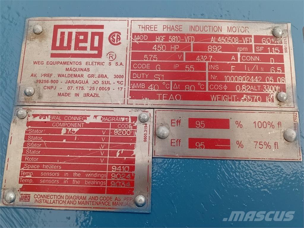  WEG HGF 5810-VFD Průmyslové motory