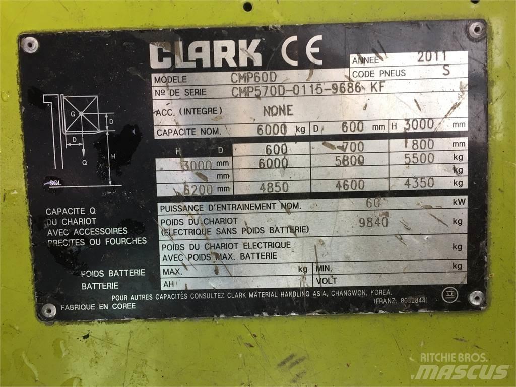 Clark CMP60D Další