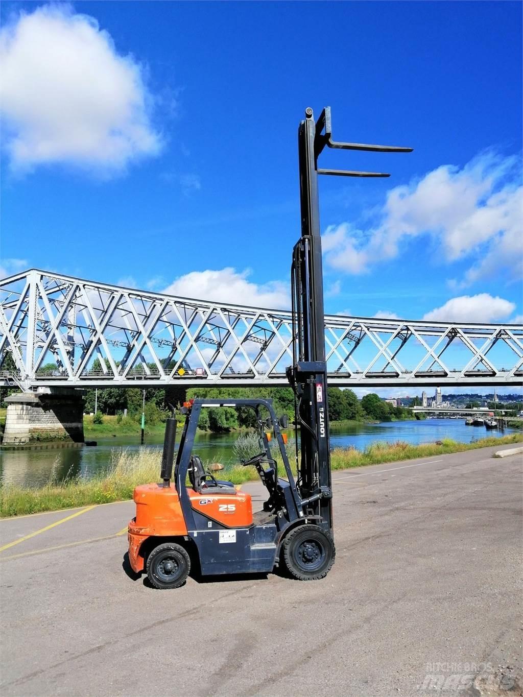 Doosan D25G Další