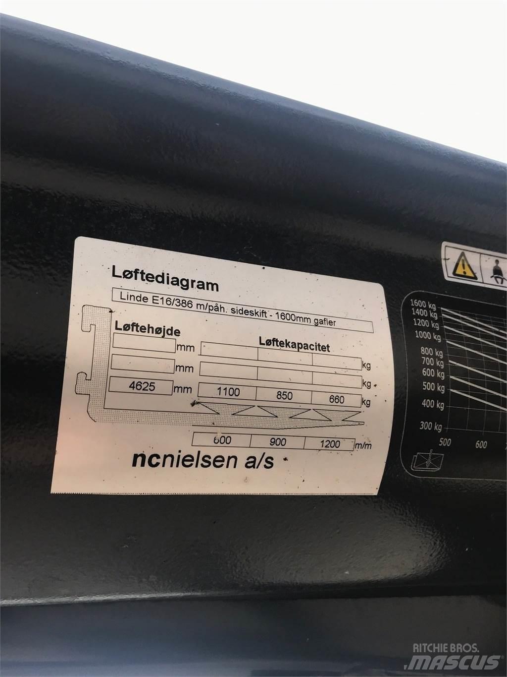 Linde E16-01 Další