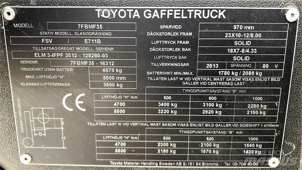 Toyota 7BMF35 Další