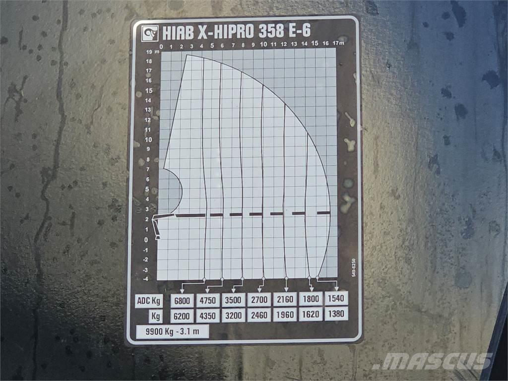 MAN TGS 35.500 8x4 Lanový nosič kontejnerů