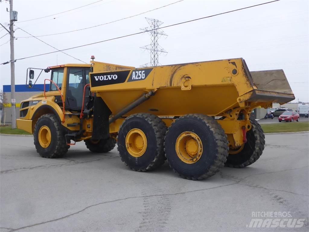 Volvo A25G Kloubové dempry