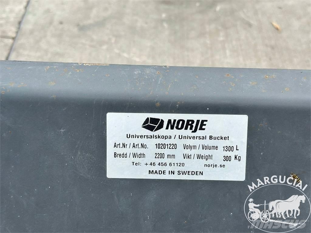 Kita Norje, 2,2 m. Další