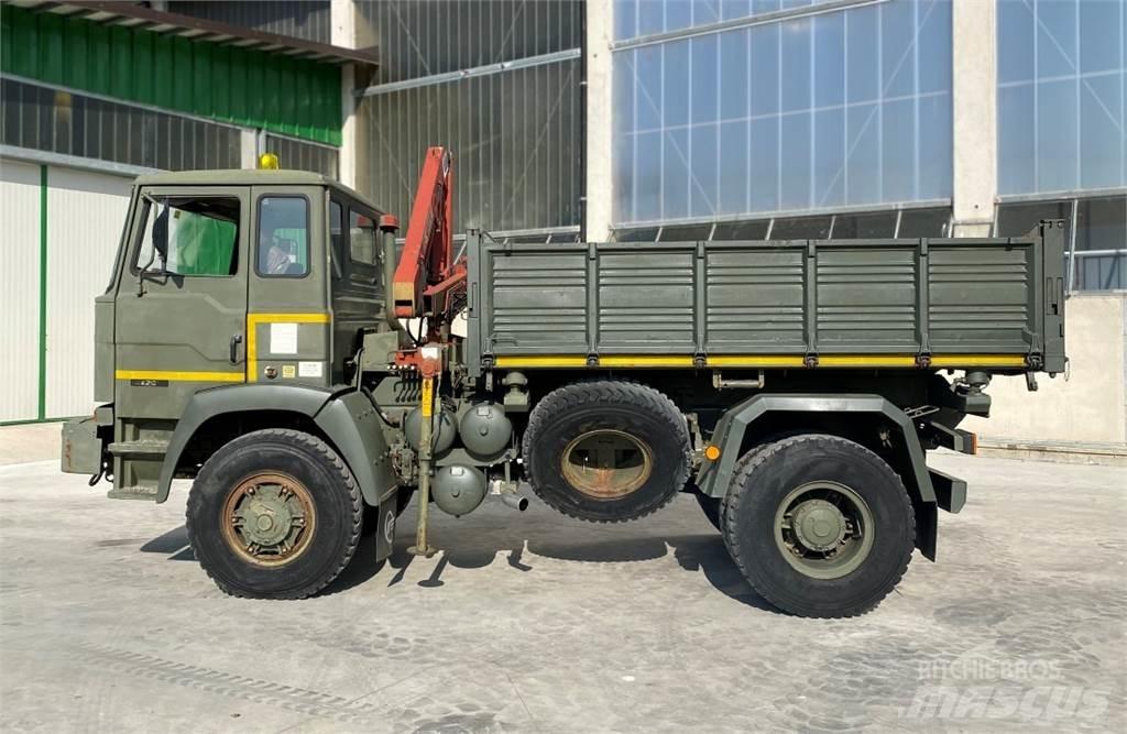 Astra BM20FZ Další