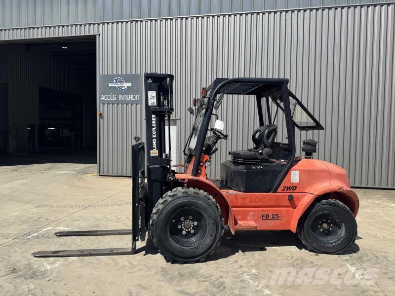  Spatlift FD25-S Další