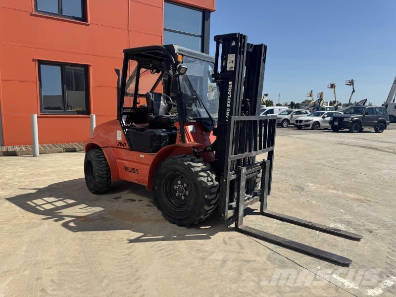  Spatlift FD25-S Další