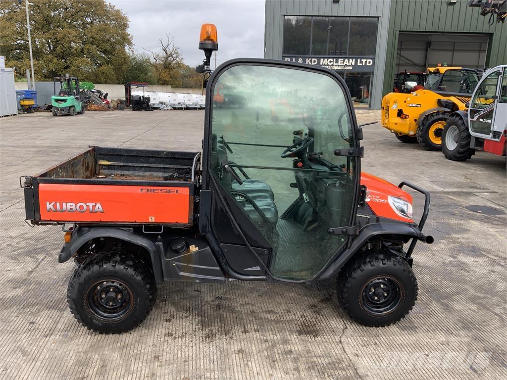 Kubota RTV X900 ATV Další