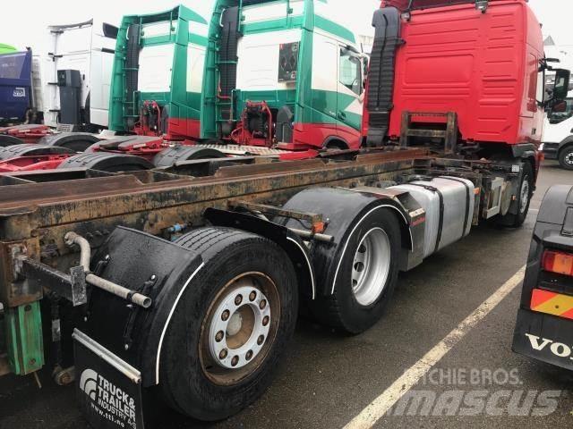 Volvo FM Radiátory