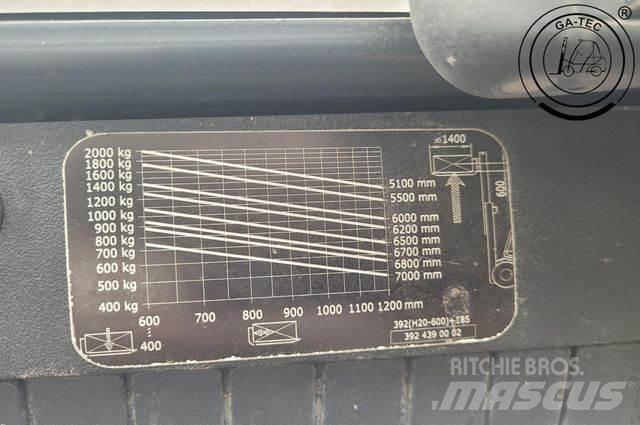Linde H20D Dieselové vozíky