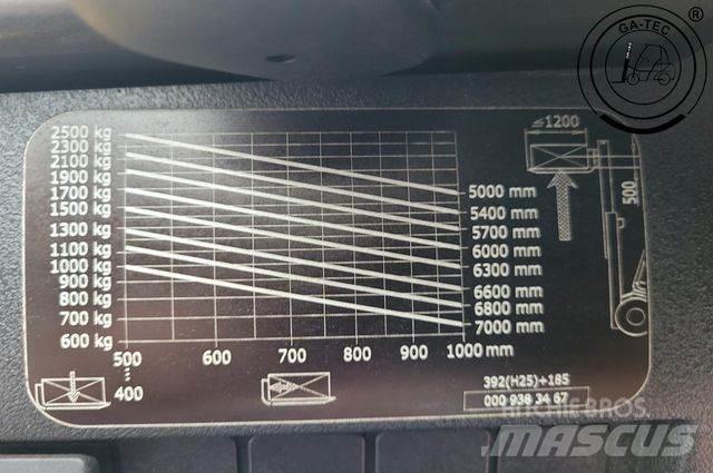 Linde H25D Dieselové vozíky