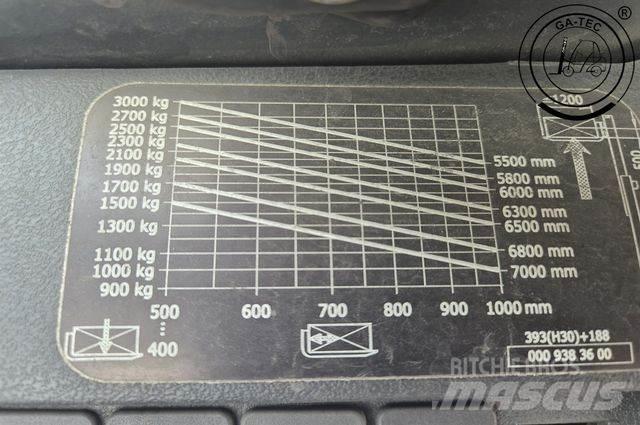 Linde H30D Dieselové vozíky