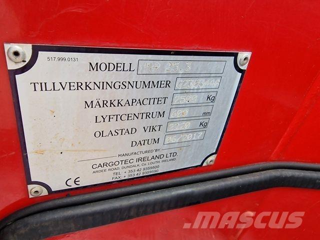 Moffett M4 25.3 Manipulace s materiálem – ostatní