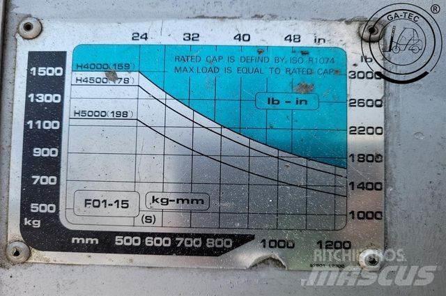Nissan FO1 A15U LPG vozíky