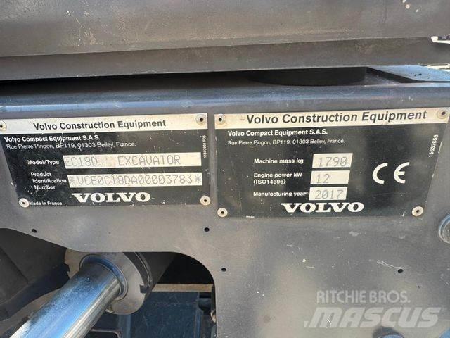 Volvo EC18D Mini rýpadla < 7t