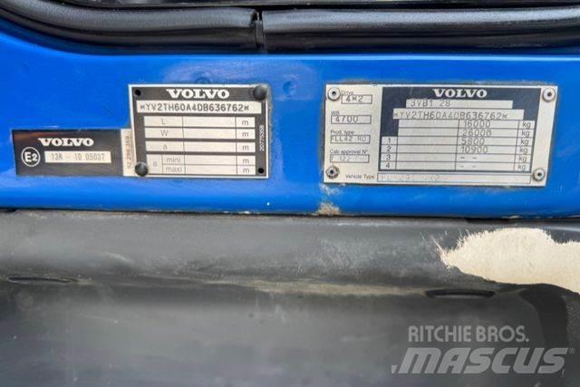 Volvo FLL-290 Zaplachtované vozy
