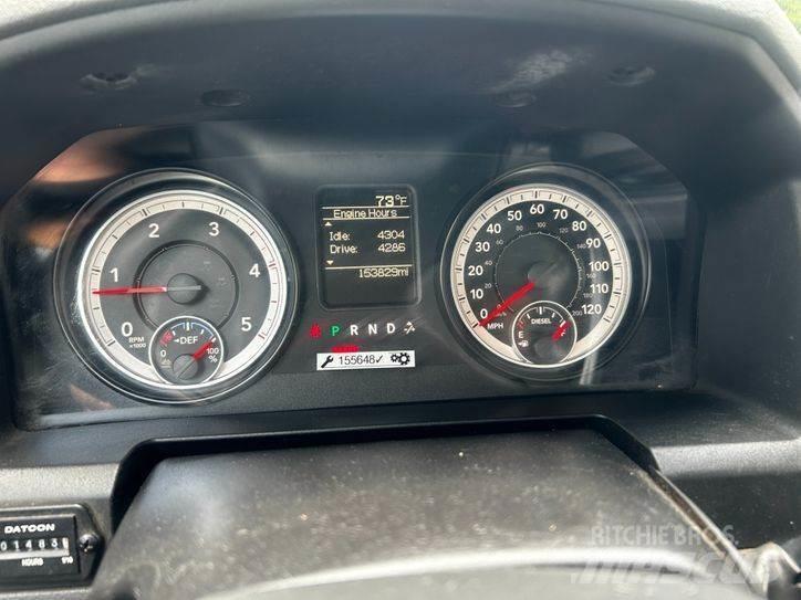RAM 5500 Autoplošiny