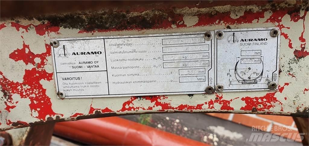 Auramo RA-300J Manipulace s materiálem – ostatní