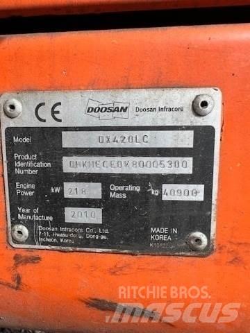 Doosan DX420LC Pásová rýpadla